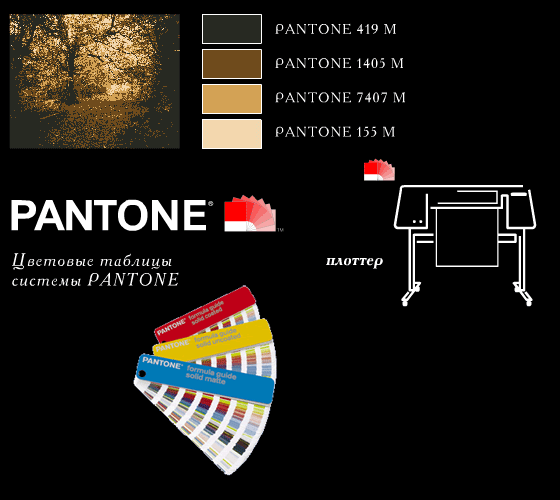 Печать цветовыми пятнами - PANTONE